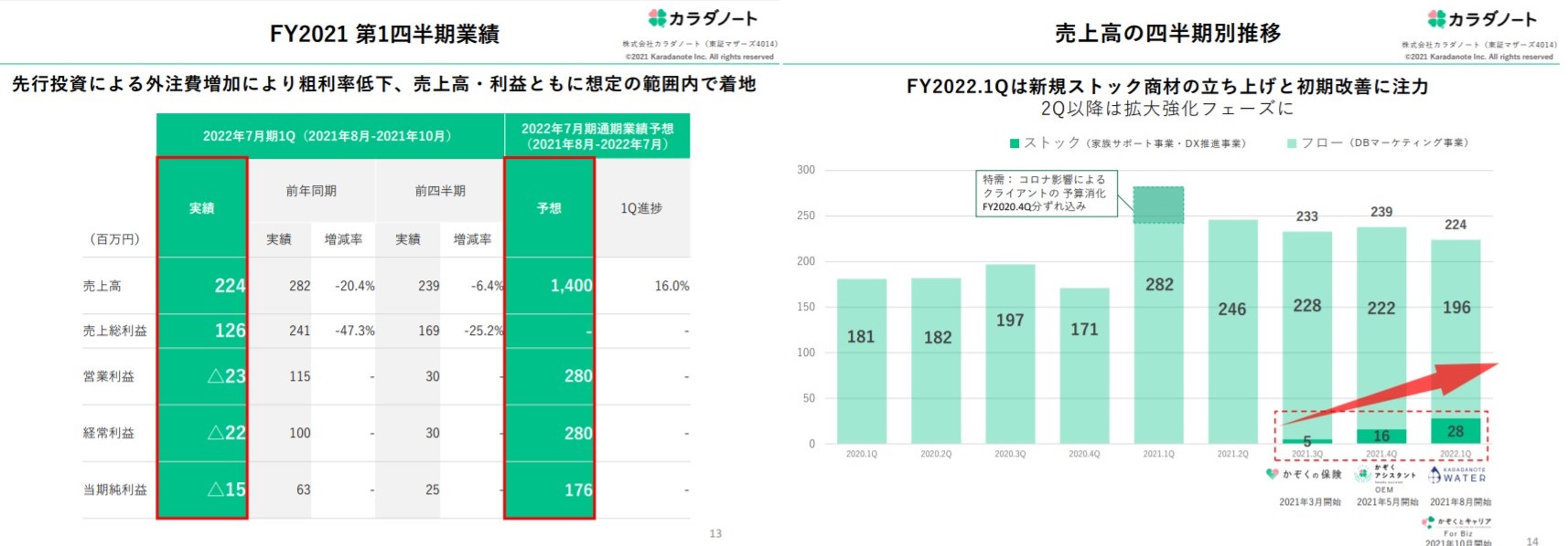ゴールドマン・サックスの空売り手法とは？｜投資の知識 | 株の本を100冊読んでみた