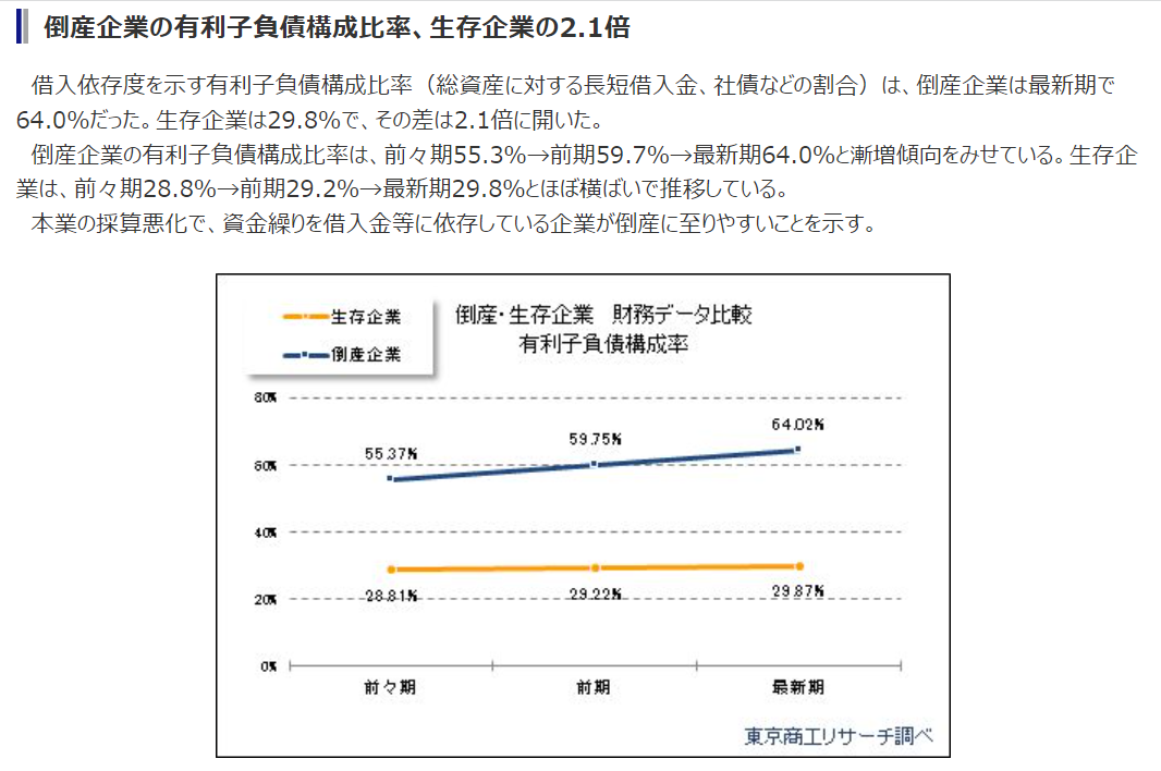 ニプロ 8086 長期にわたって株価が下落する原因は 注目銘柄分析 株の本を100冊読んでみた